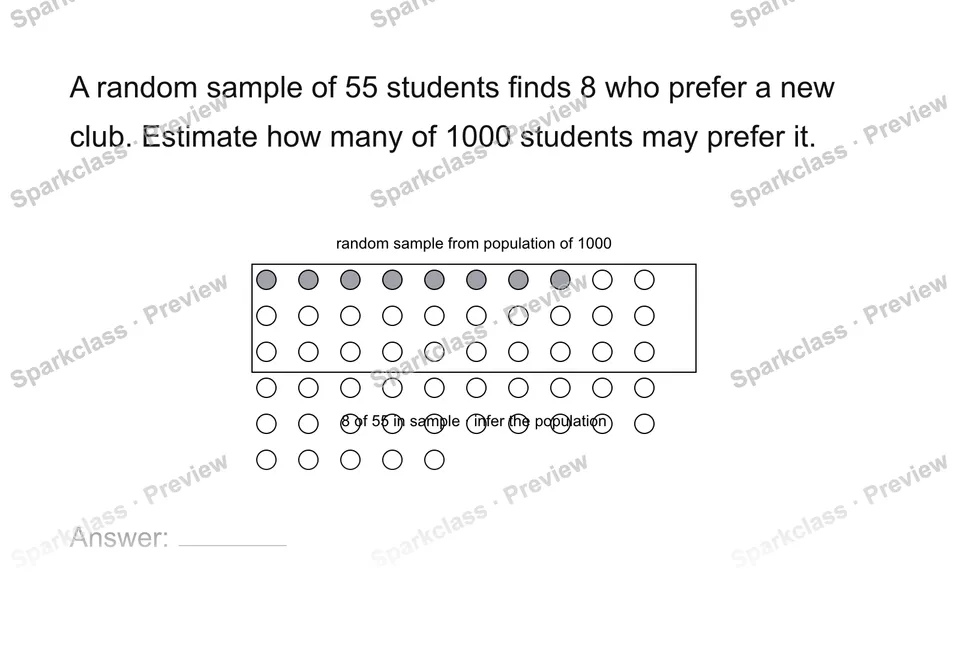 Use a sample to infer a population — page 1