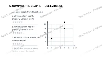 5. COMPARE THE GRAPHS — USE EVIDENCE Use your graph from Question 4. a. Which pattern has the greater y-value at x = 1? b. Which pattern has the greater y-value at x = 4? c. At whi — Grade 5 problem preview