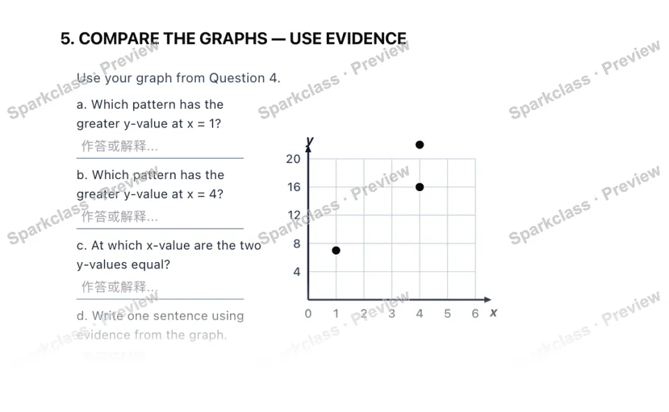 5. COMPARE THE GRAPHS — USE EVIDENCE Use your graph from Question 4. a. Which pattern has the greater y-value at x = 1? b. Which pattern has the greater y-value at x = 4? c. At whi — page 1