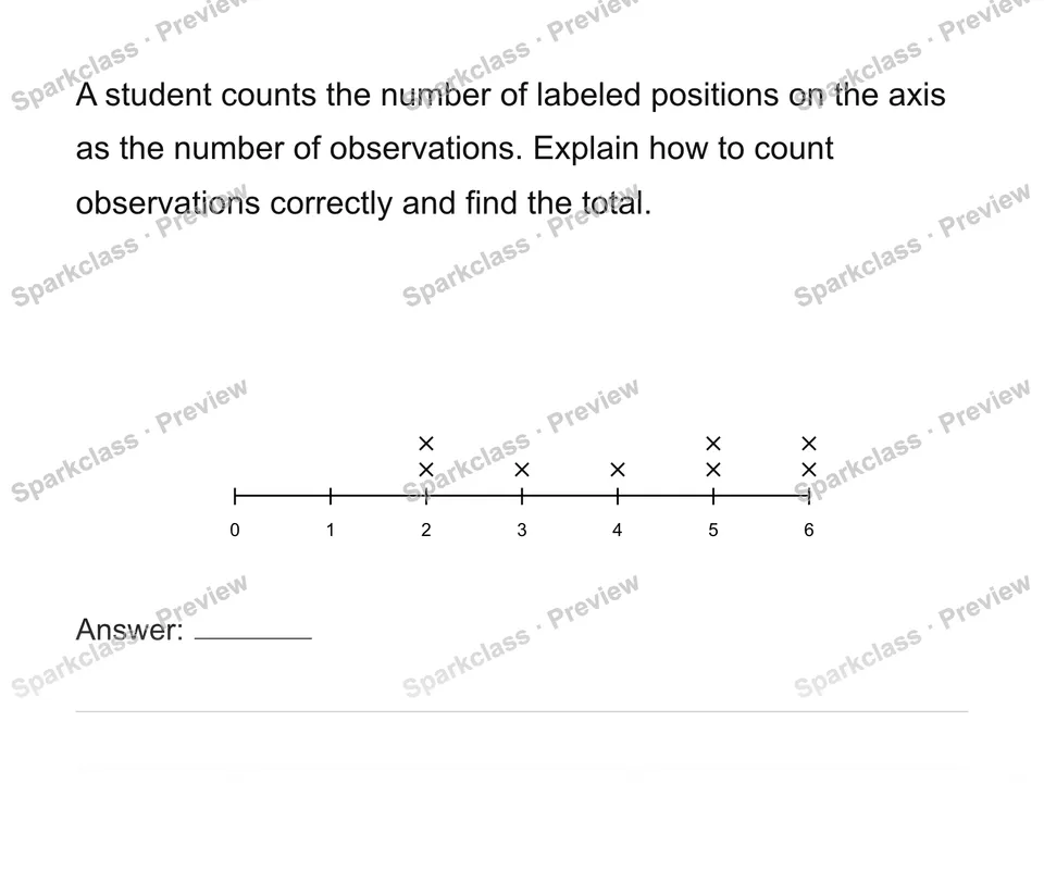Construct and interpret numerical dot plots — page 1