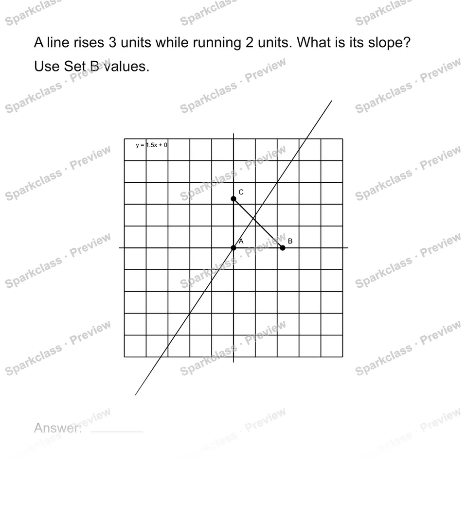Interpret slope geometrically — page 1