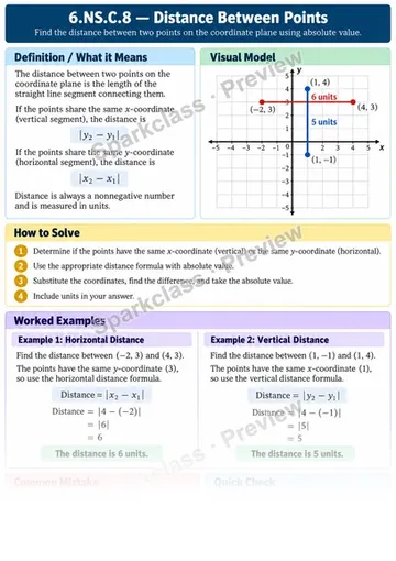 Knowledge Guide · Solve coordinate-plane problems and find same-axis distances — Grade 6 worksheet preview