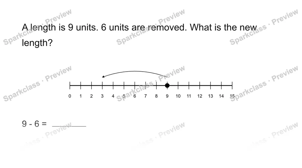 Use a length number line — page 1
