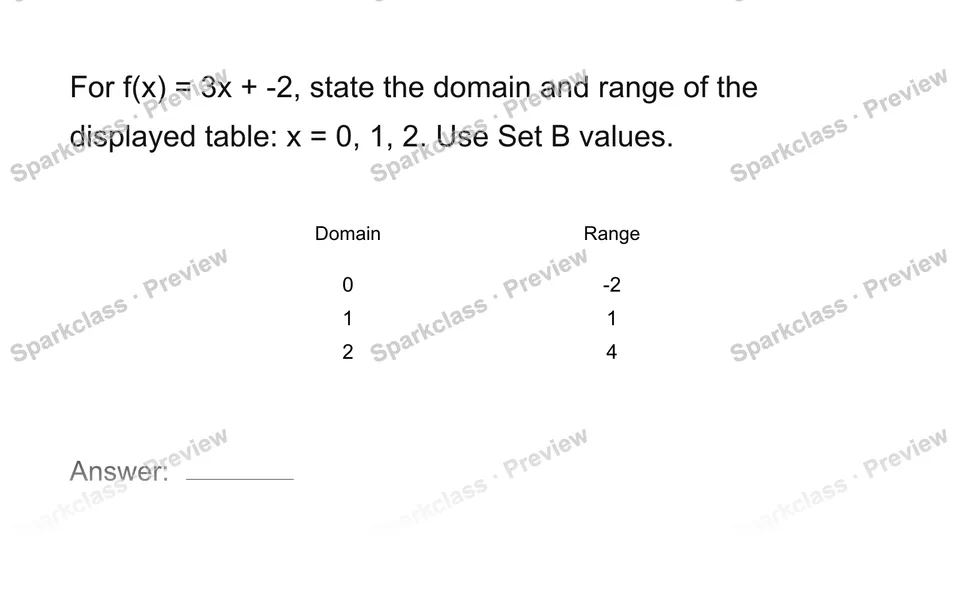 Find domain and range — page 1
