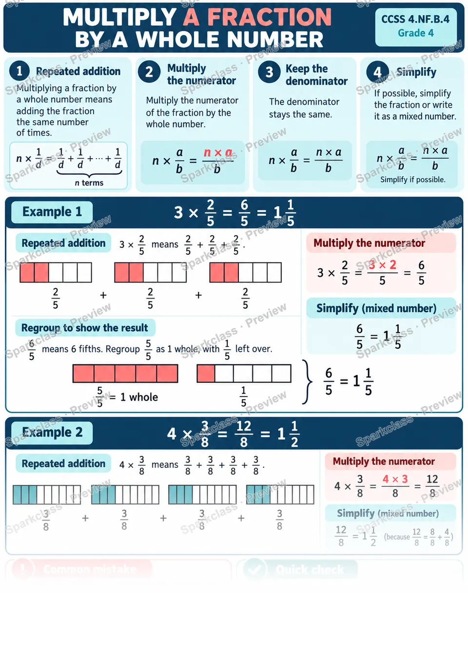 Knowledge Guide · Multiply a Fraction by a Whole Number — page 1