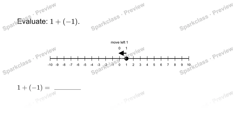 Add rational numbers — page 1
