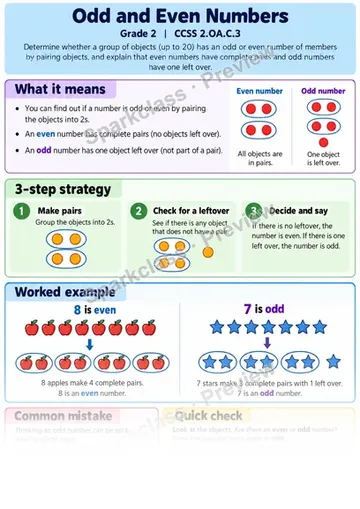Knowledge Guide · Odd and Even Numbers — Grade 2 worksheet preview