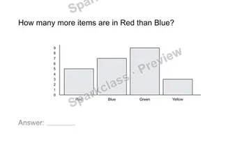 Read a measurement graph — Grade 2 problem preview