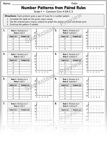 4.OA.C.5 · 5 Number Patterns Variant 03 Lowcoverage — Grade 4 worksheet preview