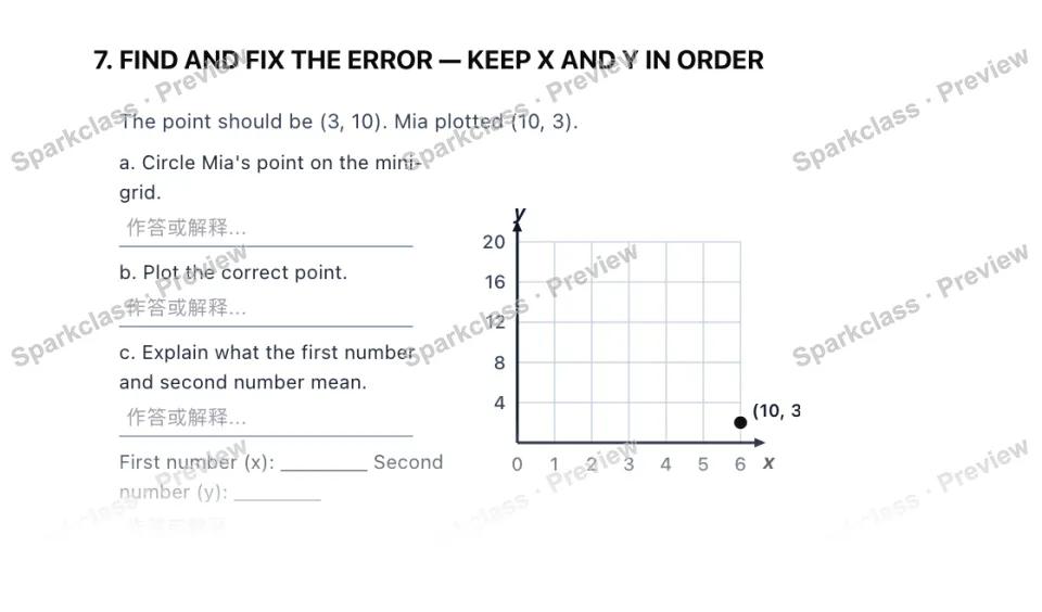 7. FIND AND FIX THE ERROR — KEEP X AND Y IN ORDER The point should be (3, 10). Mia plotted (10, 3). a. Circle Mia's point on the mini-grid. b. Plot the correct point. c. Explain wh — page 1
