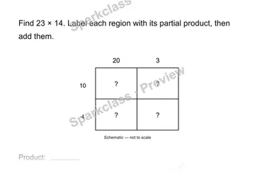 Multiply two two-digit numbers — Grade 4 problem preview