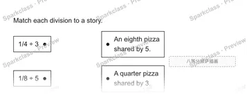 Match each division to a story. 1/4 ÷ 3 1/8 ÷ 5 An eighth pizza shared by 5. A quarter pizza shared by 3. 八等分披萨插画 — Grade 5 problem preview
