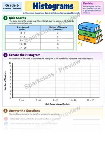 Histograms — Grade 6 worksheet preview