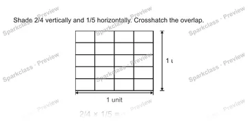 Shade 2/4 vertically and 1/5 horizontally. Crosshatch the overlap. 1 unit 1 unit 2/4 × 1/5 = — Grade 5 problem preview