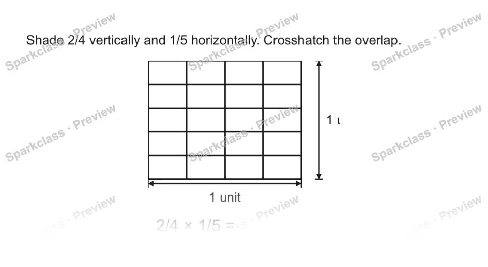 Shade 2/4 vertically and 1/5 horizontally. Crosshatch the overlap. 1 unit 1 unit 2/4 × 1/5 = — page 1