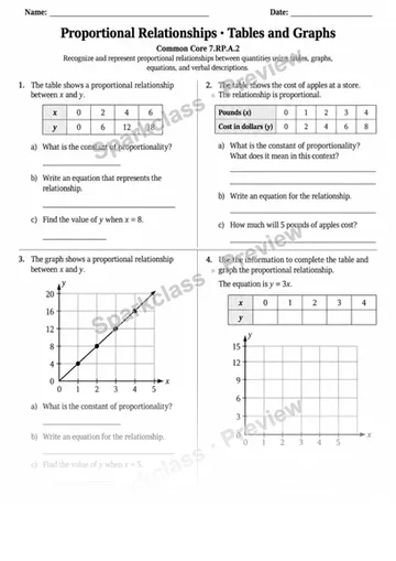 7.RP.A.2 · Proportional Relationships · Variant 2 — Grade 7 worksheet preview