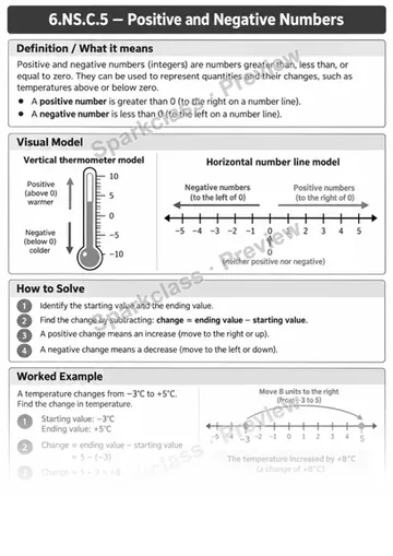 6.EE.C.9 · 9 Two Variable Equations Variant 2 — Grade 6 worksheet preview