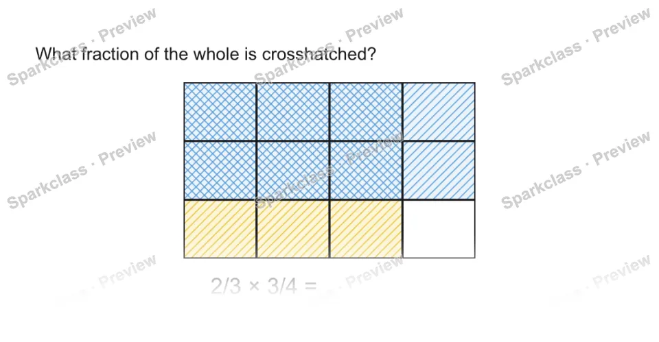 What fraction of the whole is crosshatched? 2/3 × 3/4 = — page 1