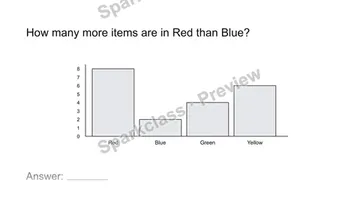 Read a measurement graph — Grade 2 problem preview