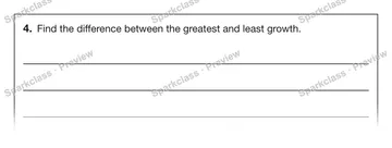 4. Find the difference between the greatest and least growth. — Grade 5 problem preview