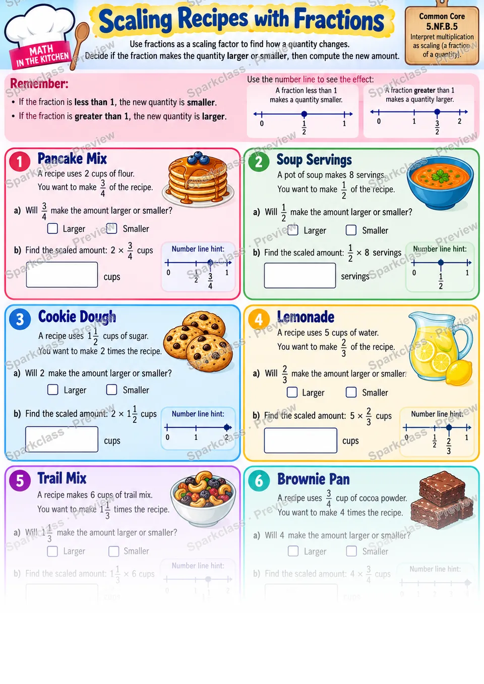 Interpret Fraction Scaling — page 1