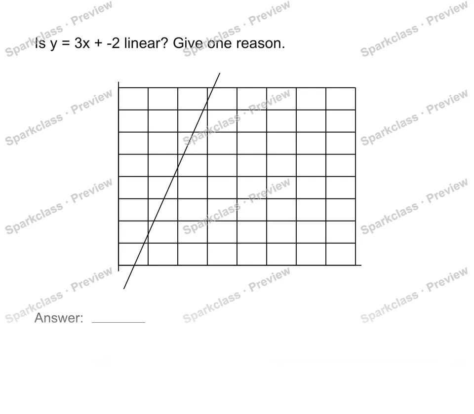 Recognize a linear function — page 1