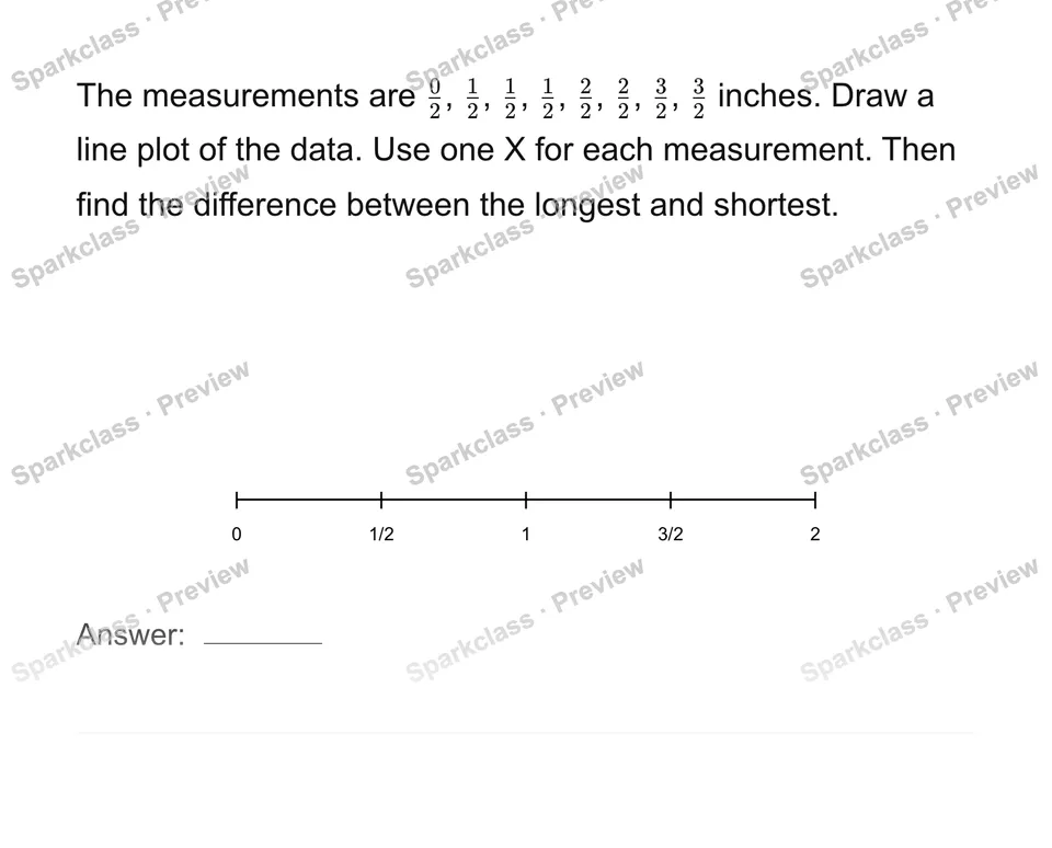 Represent and interpret fractional measurements — page 1