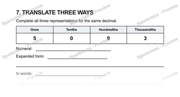 7. TRANSLATE THREE WAYS Complete all three representations for the same decimal. Ones Tenths Hundredths Thousandths 5 0 9 3 Numeral: Expanded form: In words: — Grade 5 problem preview