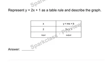 Translate among representations — Grade 8 problem preview