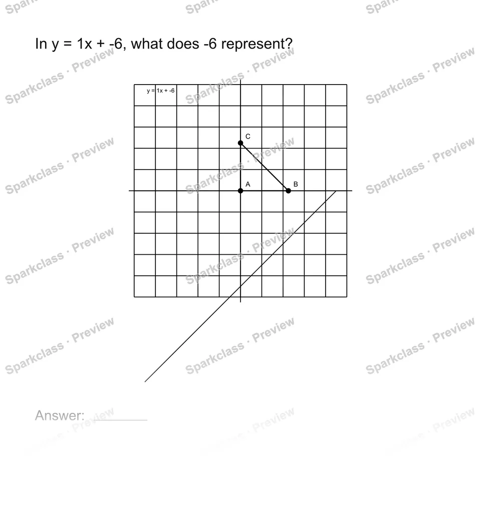 Interpret an intercept — page 1