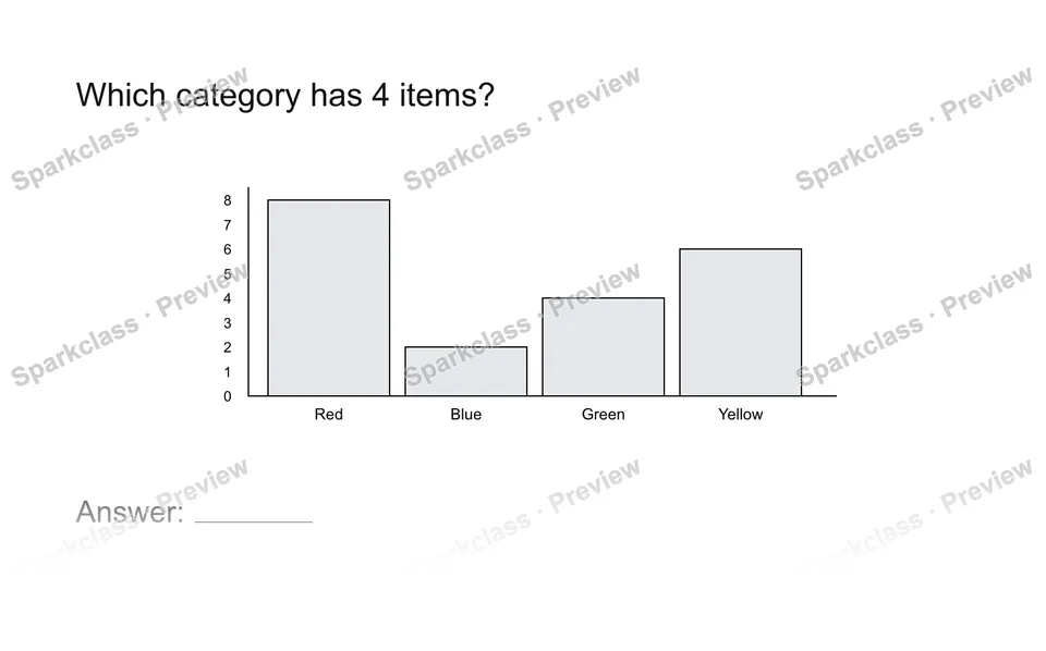 Read a measurement graph — page 1