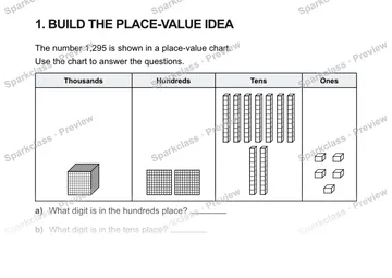 1. BUILD THE PLACE-VALUE IDEA The number 1,295 is shown in a place-value chart. Use the chart to answer the questions. Thousands Hundreds Tens Ones a) What digit is in the hundreds — Grade 5 problem preview