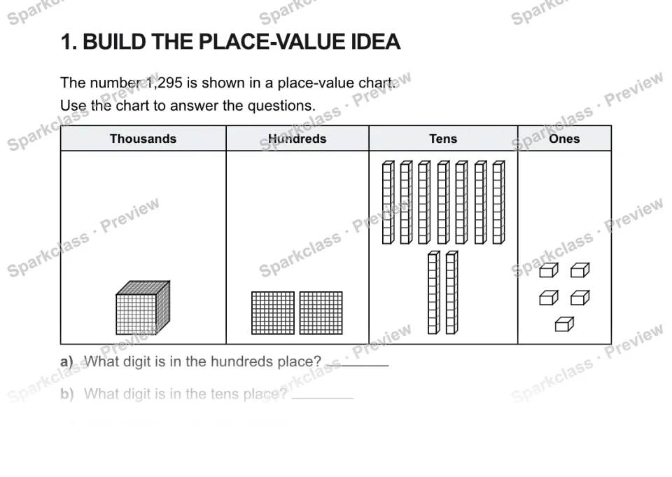 1. BUILD THE PLACE-VALUE IDEA The number 1,295 is shown in a place-value chart. Use the chart to answer the questions. Thousands Hundreds Tens Ones a) What digit is in the hundreds — page 1