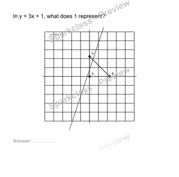 Interpret an intercept — Grade 8 problem preview