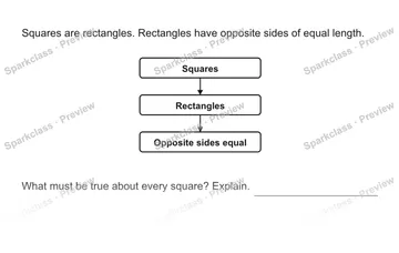 Squares are rectangles. Rectangles have opposite sides of equal length. Squares Rectangles Opposite sides equal What must be true about every square? Explain. — Grade 5 problem preview