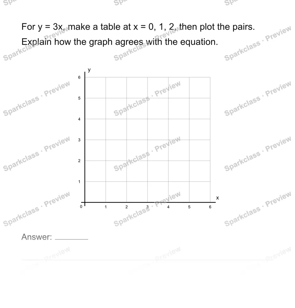 Connect tables, graphs and equations — page 1