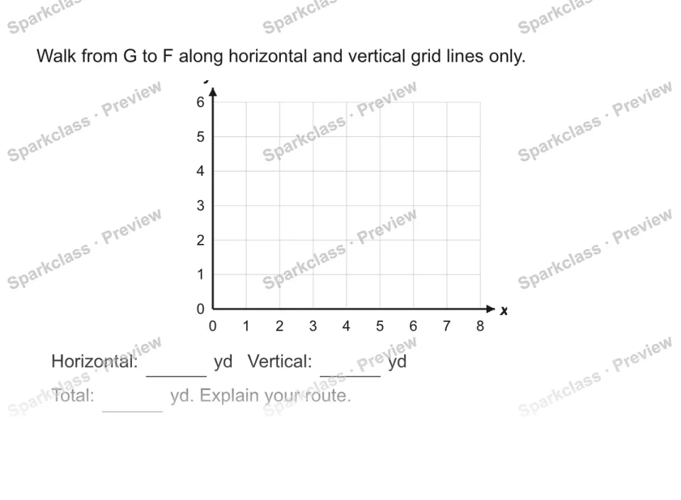 Walk from G to F along horizontal and vertical grid lines only. 0 1 2 3 4 5 6 7 8 0 1 2 3 4 5 6 x y Horizontal: yd Vertical: yd Total: yd. Explain your route. — page 1
