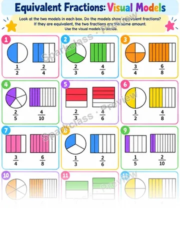 Equivalent Fractions Visual — Grade 3 worksheet preview