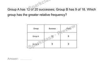 Compare relative frequencies — Grade 8 problem preview