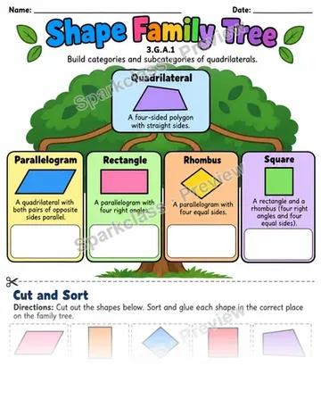 Shape Family Tree — Grade 3 worksheet preview
