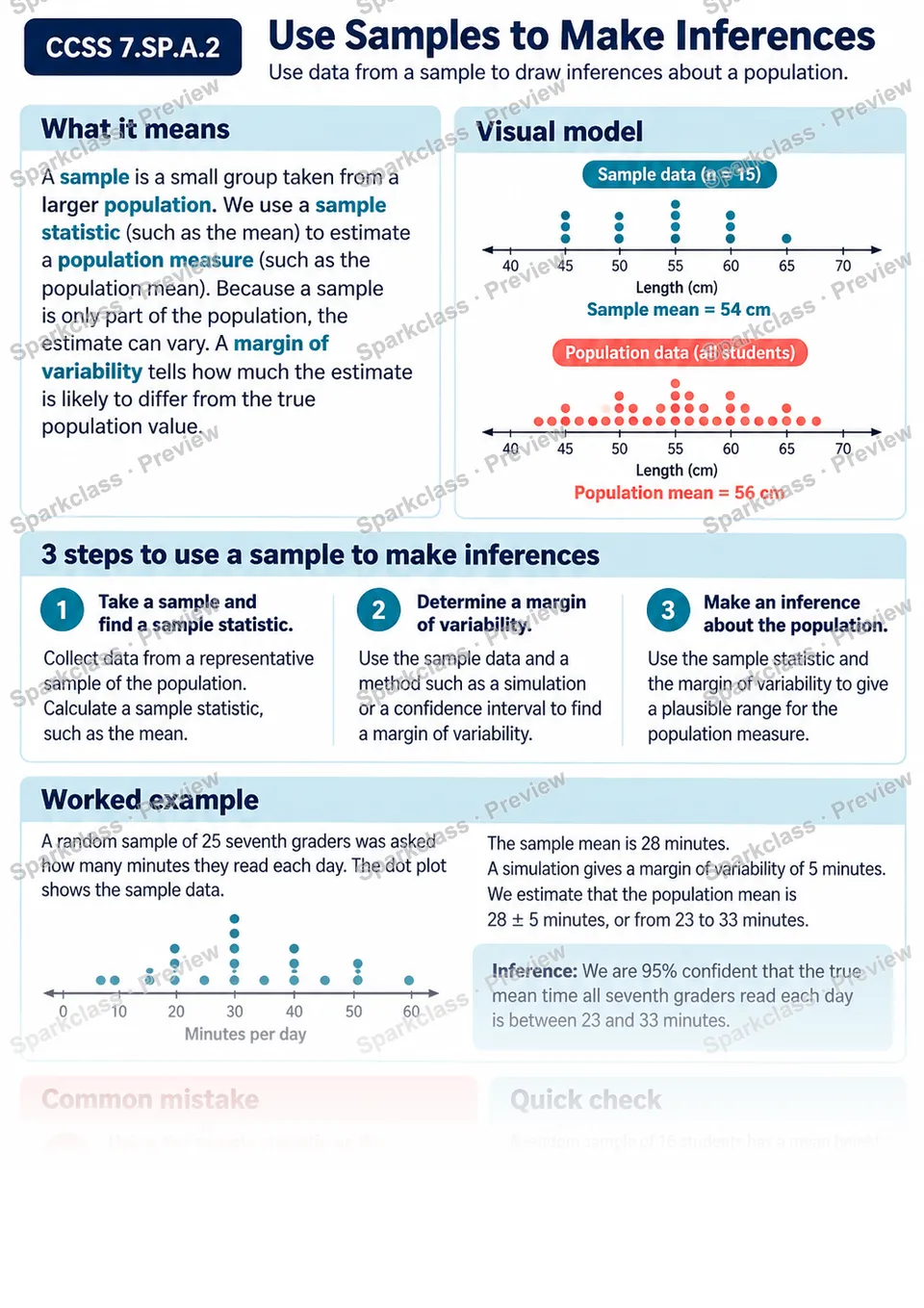 Knowledge Guide · Use data to draw inferences — page 1