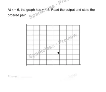 Read a graph of a function — Grade 8 problem preview