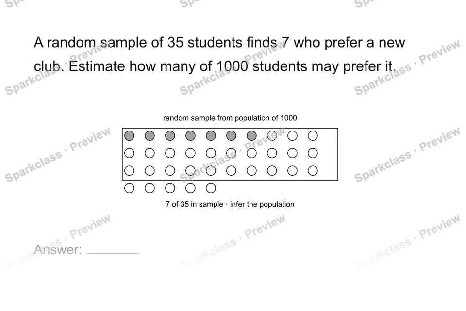 Use a sample to infer a population — page 1