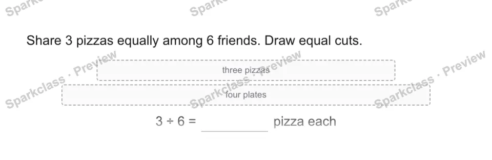 Share 3 pizzas equally among 6 friends. Draw equal cuts. three pizzas four plates 3 ÷ 6 = pizza each — page 1