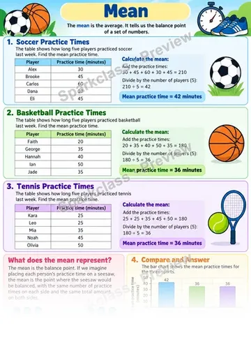 Mean — Grade 6 worksheet preview