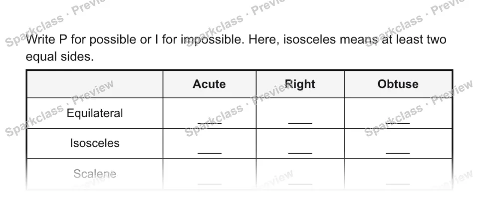 Write P for possible or I for impossible. Here, isosceles means at least two equal sides. Acute Right Obtuse Equilateral Isosceles Scalene — page 1