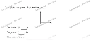 Complete the pairs. Explain the zero. 0 x y On x-axis: (4, ) On y-axis: ( , 3) The zero means: — Grade 5 problem preview