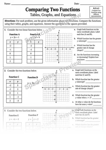 8.F.A.2 · 2 Comparing Functions Tables Graphs Equations — Grade 8 worksheet preview