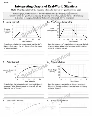 8.F.B.5 · 5 Qualitative Graph Relationships Final — Grade 8 worksheet preview