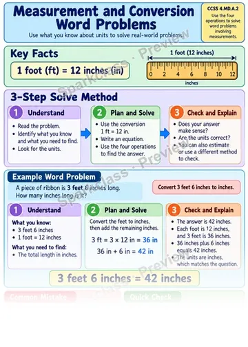 Knowledge Guide · Measurement and Conversion Word Problems — Grade 4 worksheet preview